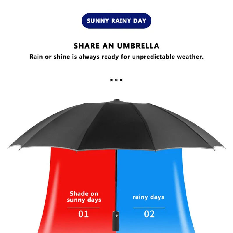 Lumina Super Umbrella